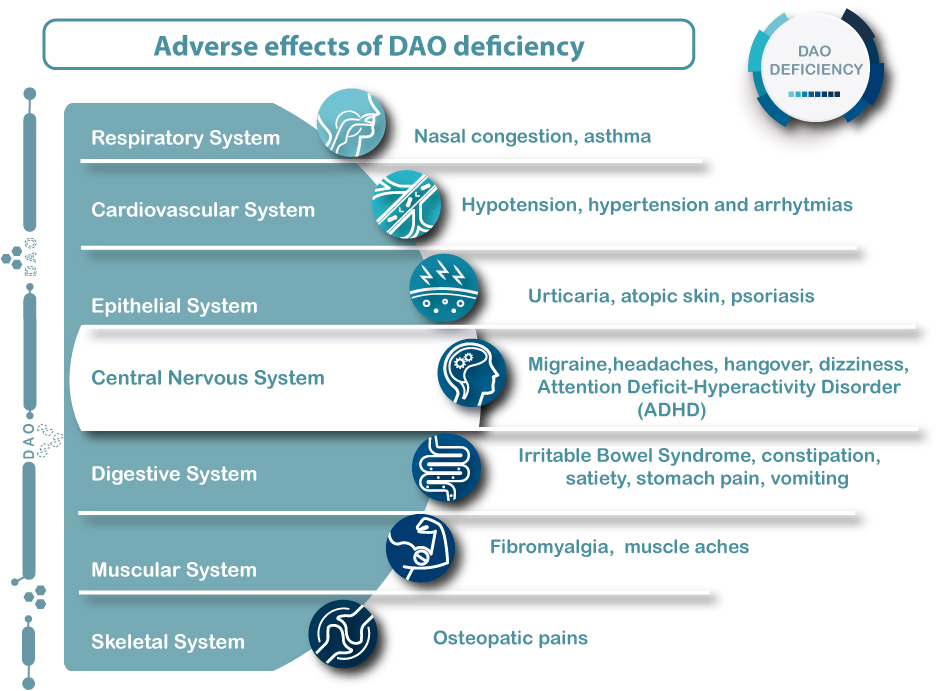 how to treat dao deficiency , which of the following, according to the dao de jing, best characterizes the dao?