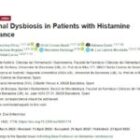 Intestinal Dysbiosis in Patients with Histamine Intolerance
